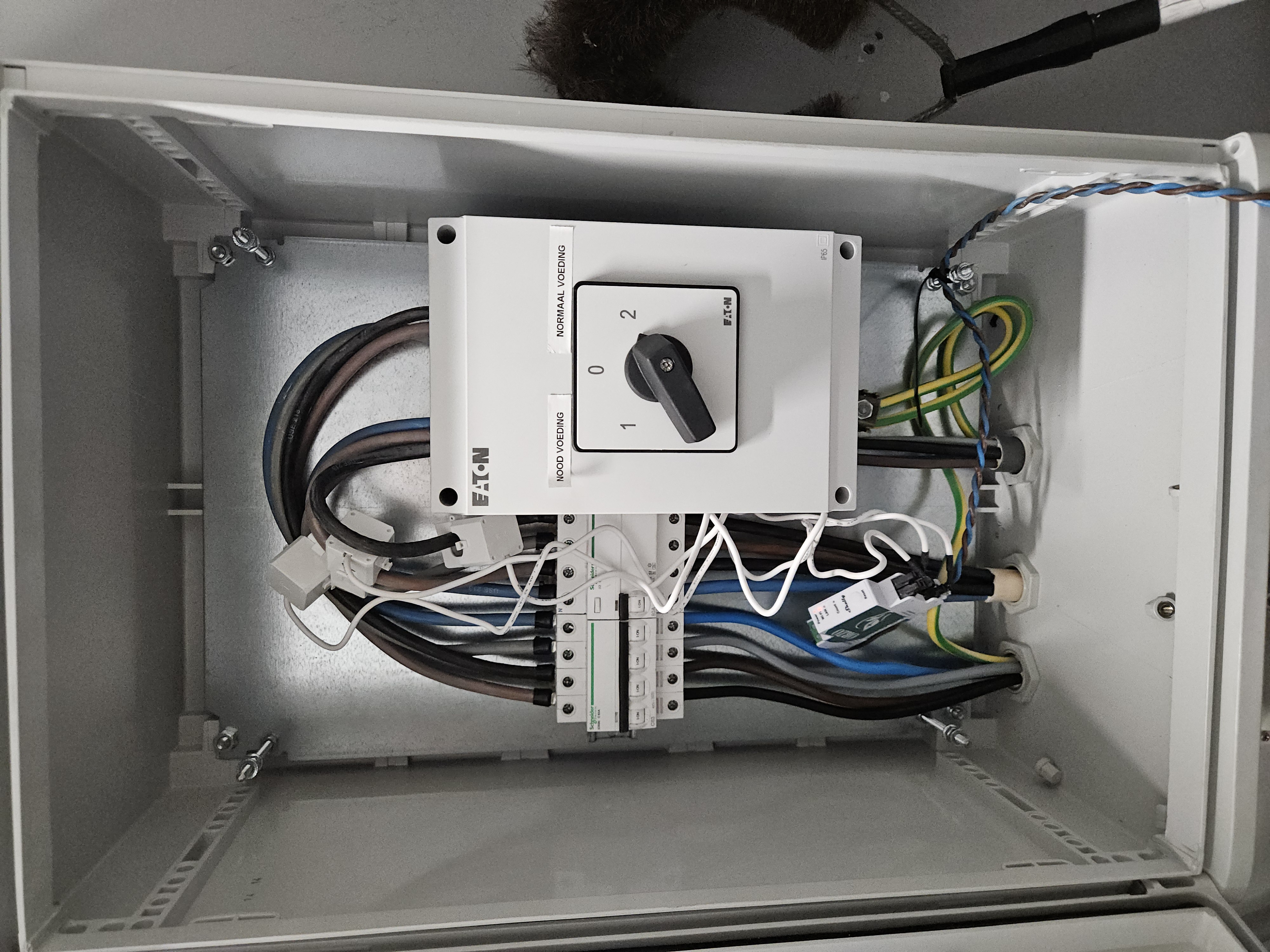 Technische opmeting voor energieanalyse